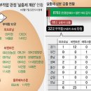 명도농장 이미지