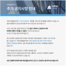 누가이비인후과의원 | 이비인후과플레이스광고 없이 매출 110% 상승시켰습니다