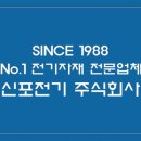 신포전기