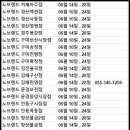 노브랜드 문경중앙시장점