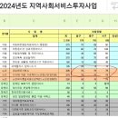 중앙건강안마원 이미지