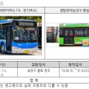 현대기아모터스 네이버블로그