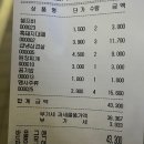174 | [남양주시 다산동]다산 가성비 고기맛집, 쌈채소가 다양한 '일품 대패' 내돈내산 후기