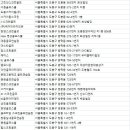 위너스골프스쿨 이미지