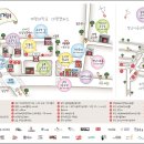 힐링 퍼포먼스 쾌지나 코리아 이미지