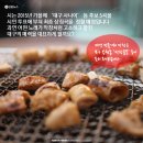 대프리카막창 네이버블로그