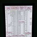 안산시외버스터미널 이미지