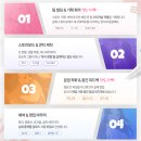 평택웹툰학원, 취미에서 시작해 웹툰 스튜디오 취업까지 성공한 후기