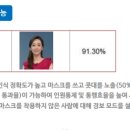 시원시스템 이미지