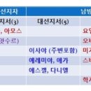 2023년 2월 17일 새벽기도회 "호세아1장" 이미지