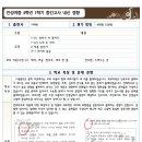 기파랑문해원반송중등학원