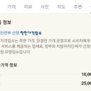 파랑머리방