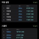 875랩 네이버블로그