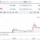 미래플러스팜 이미지