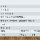 센텀제니스공인중개사사무소 네이버블로그