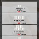 BK플러스 이미지