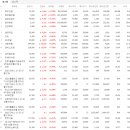 엘케이바이오 네이버블로그