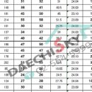 선경SK공인중개사사무소 이미지