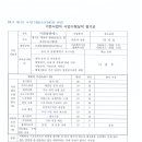 미래엠앤에스 이미지