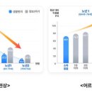 “화가 난다고 ‘절교 선언’” … 60대 이후 관계를 무너뜨리는 행동 이미지