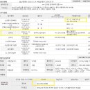 극동스타클래스 남산 이미지