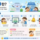 초보도 쉽게 보는 2026년 5월 공모주 일정｜IPO 뜻·청약 방법까지 정리