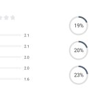 동일알루미늄 (주) 이미지