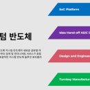 세미기업본사 이미지