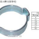 쌍마 자동차 정비 이미지