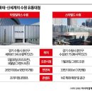 롯데수원타임