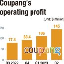 Coupang's earnings hit record-high in Q2 쿠팡, 2분기 영업이익 역대최대 이미지