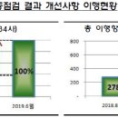유진시스템 이미지