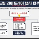 바로콜상조