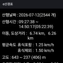 해찬솔 티스토리