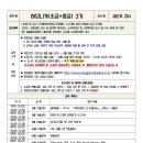 하모니카 초급/중급 이미지