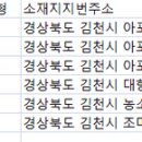 아포과수원낚시터 이미지