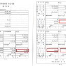 이영숙 카카오 검색결과