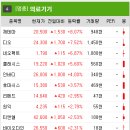 (주)테마로전자 이미지