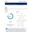 더클래스학원 이미지