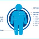 청담화이트의원 이미지