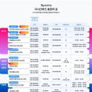 리버트리스쿨 | 한 번 가보자:) 태국 가족여행 준비하기 (2) 투어예약하기