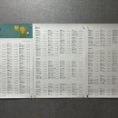 메이져골프클럽 이미지