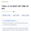 TSMC, AI 수요 힘입어 2분기 매출 사상 최대 이미지