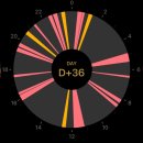 모유사랑클리닉 | <육아일기> 모유사랑 당진점 방문 후기