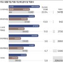 신라마트 이미지