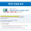 신원슈퍼 - 군위군 도신로 856 | 신원슈퍼