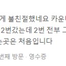 동구학문외과의원 네이버블로그