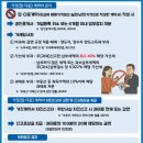 세류동 이미지