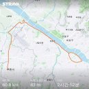 [라이딩 후기] 굴포천에서 여의도 / 야간라이딩 / 한강라이딩