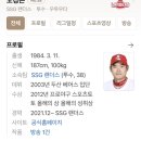 [KBO] 데뷔 21년만에 처음으로 올스타 참가한 선수 이미지